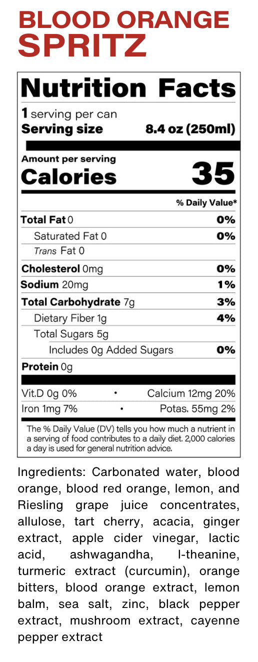 Nutrition Fact Image