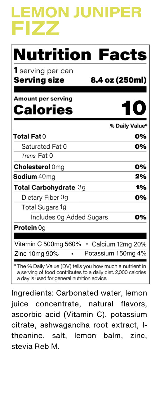 Nutrition Fact Image